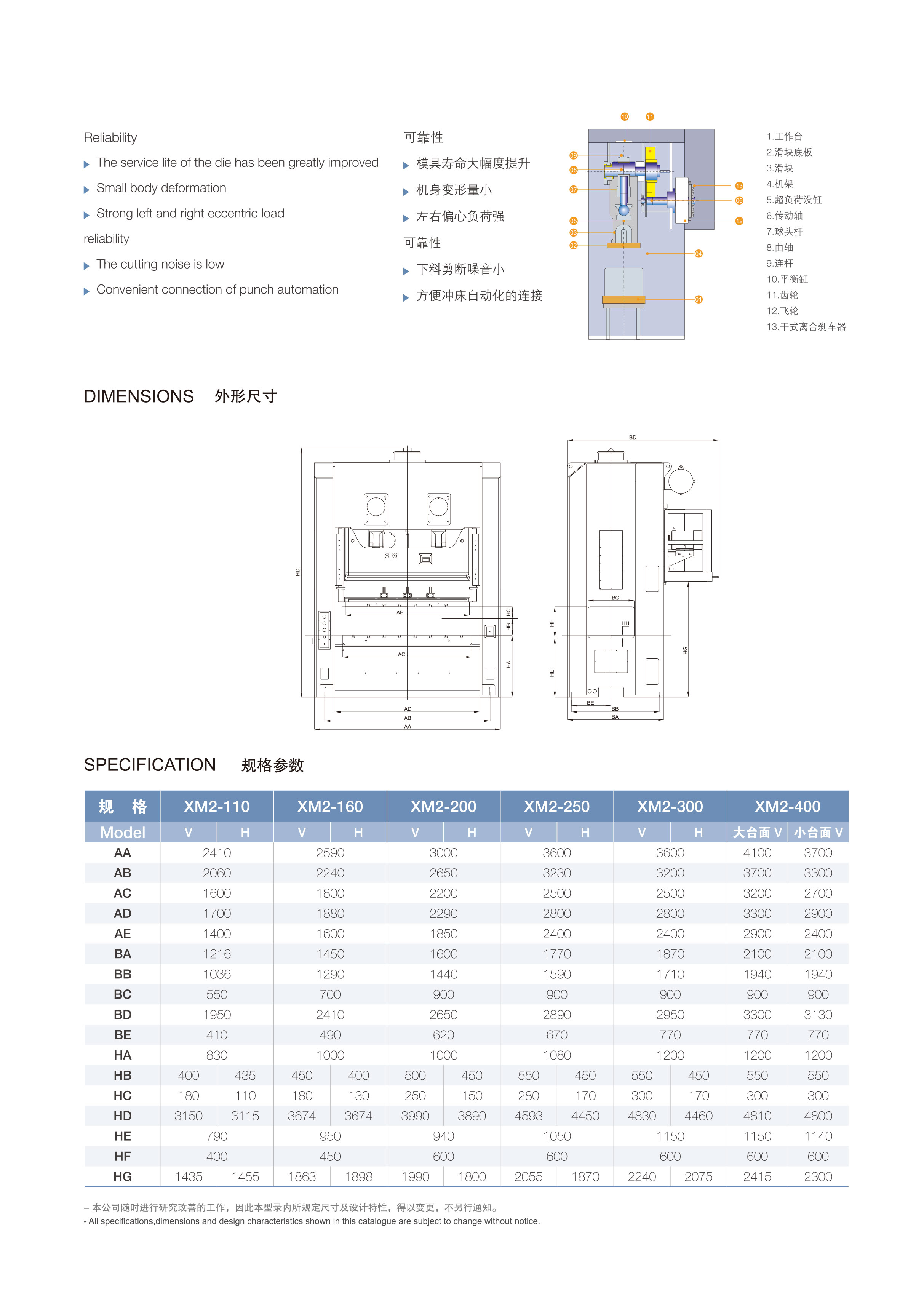 XM2_02